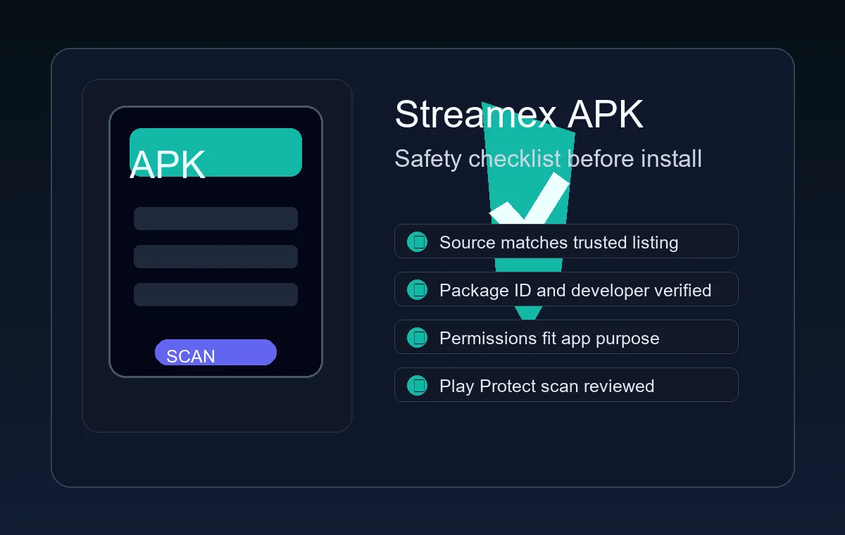 Streamex APKの入手先、パッケージ、権限、スキャン結果を確認するチェックリスト